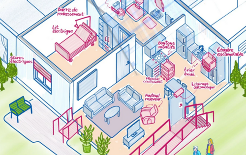 Nouvelle aide cantonale ALO pour l'adaptation du logement des seniors